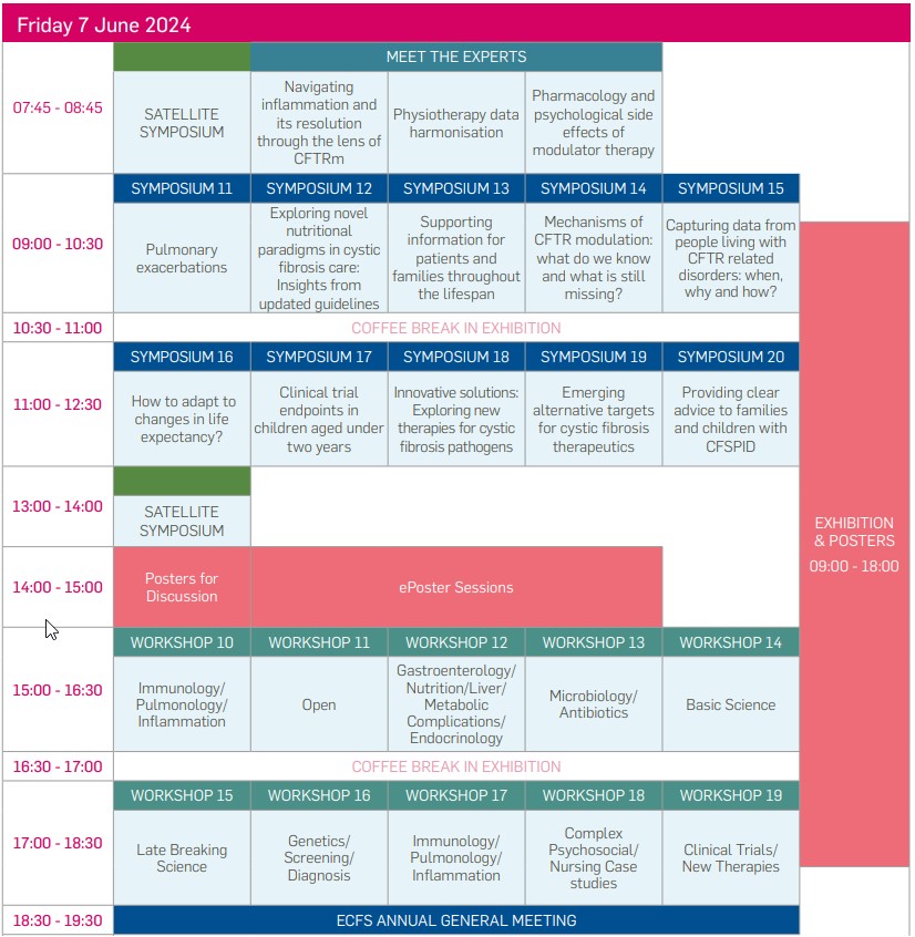Programme European Cystic Fibrosis Society (ECFS)